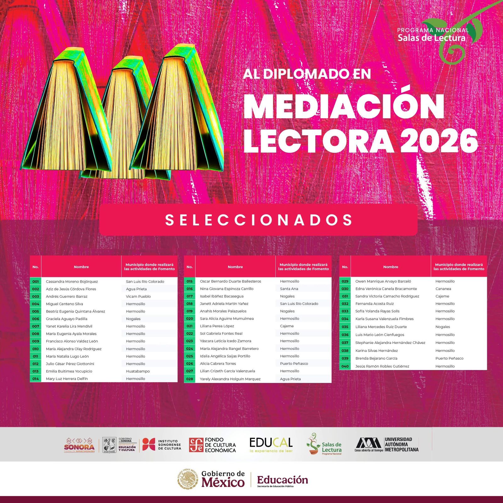 RESULTADOS de la Convocatoria del Diplomado de Mediación Lectora 2026